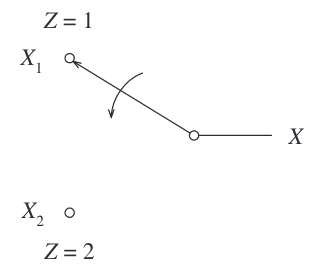 Information-diagram schematic for concavity of entropy